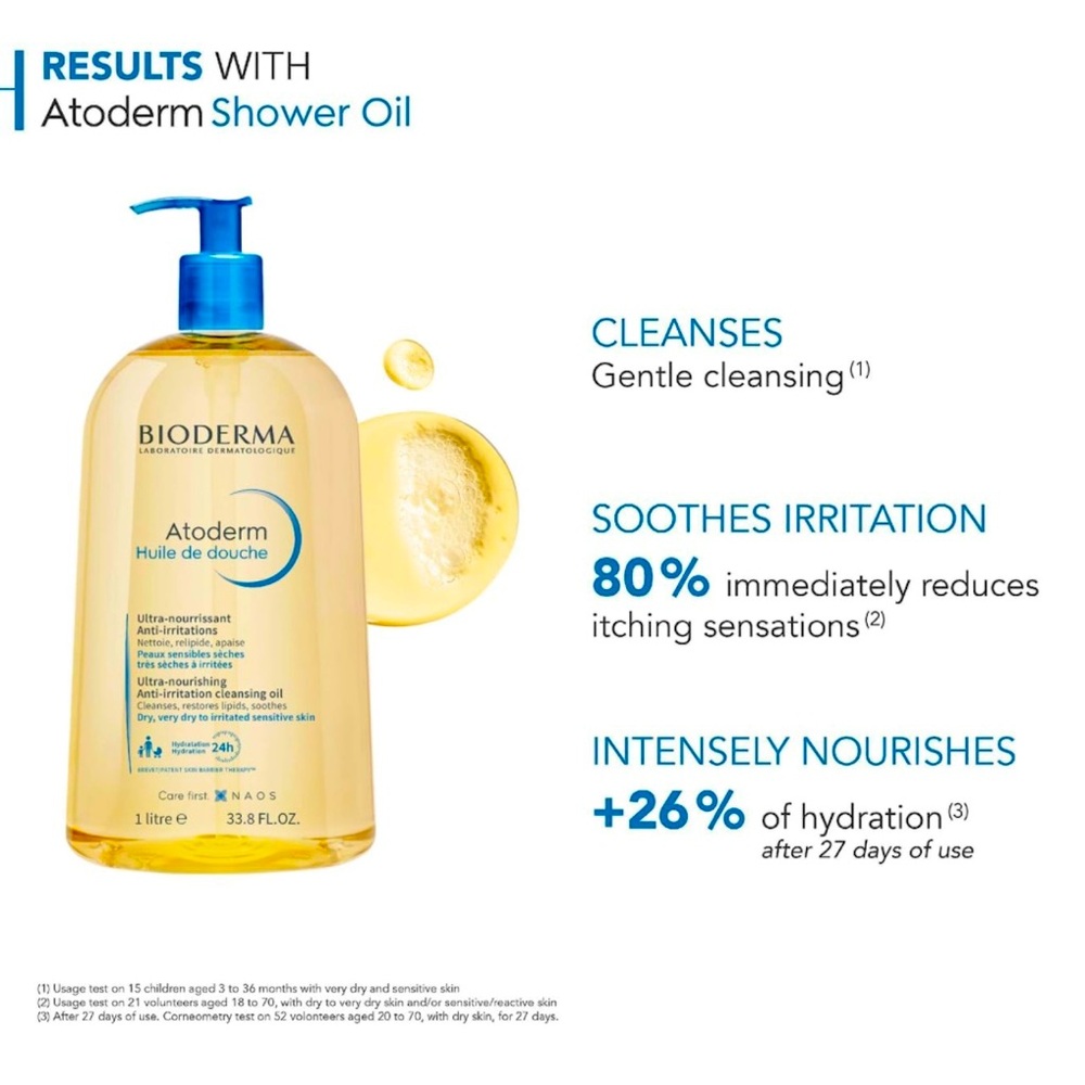 Bioderma Atoderm Shower Oil